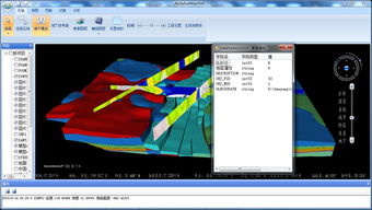 超維創(chuàng)想 引領(lǐng)中國三維地學(xué)信息化新紀(jì)元